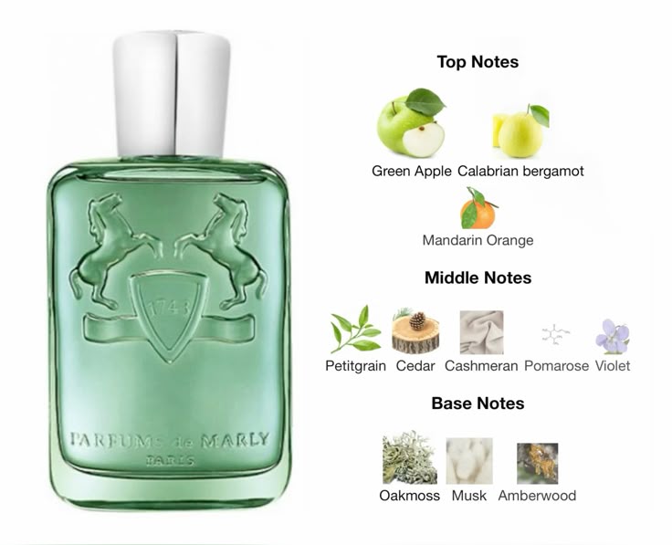 Parfums De Marly Greenley Eau de Parfum 125ml / 4.2 oz Unisex Luxury Fragrance